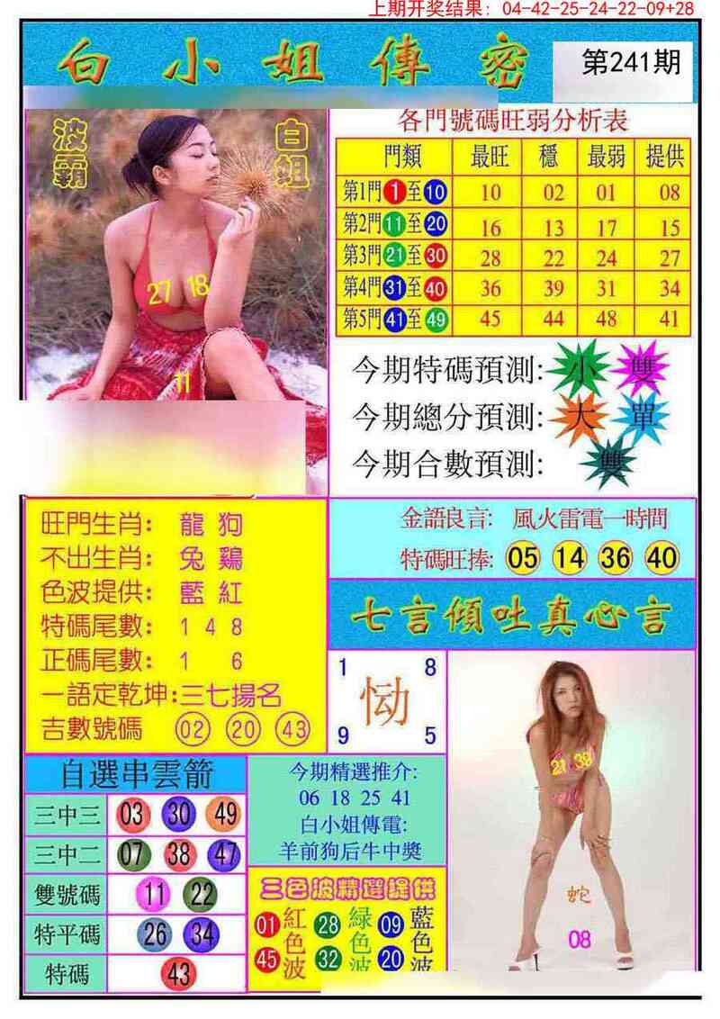 更新中